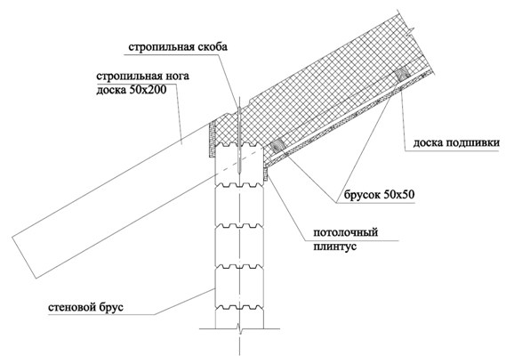 сборка дома из клееного бруса
